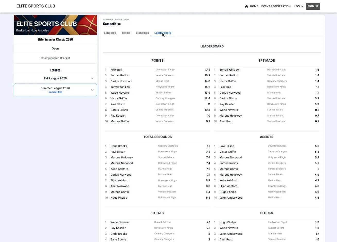Staty product screenshot