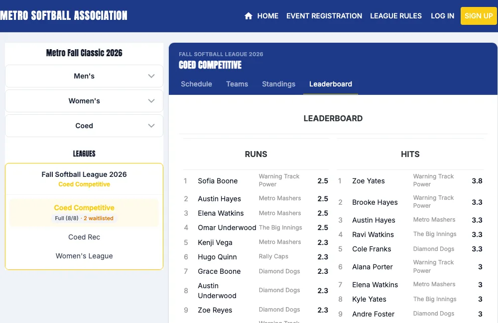 Staty product screenshot