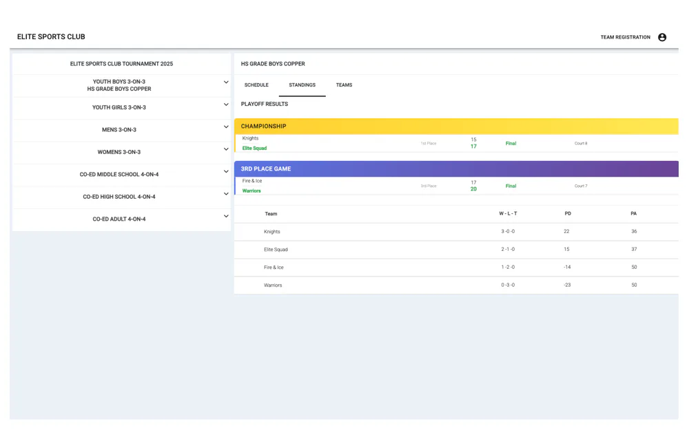 Staty product screenshot