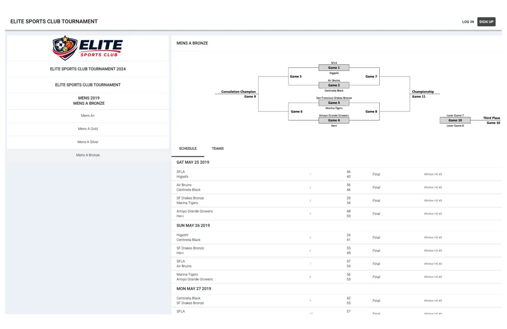 Staty product screenshot