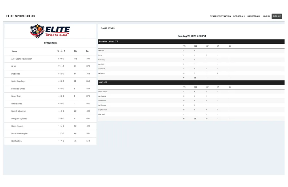 Staty product screenshot
